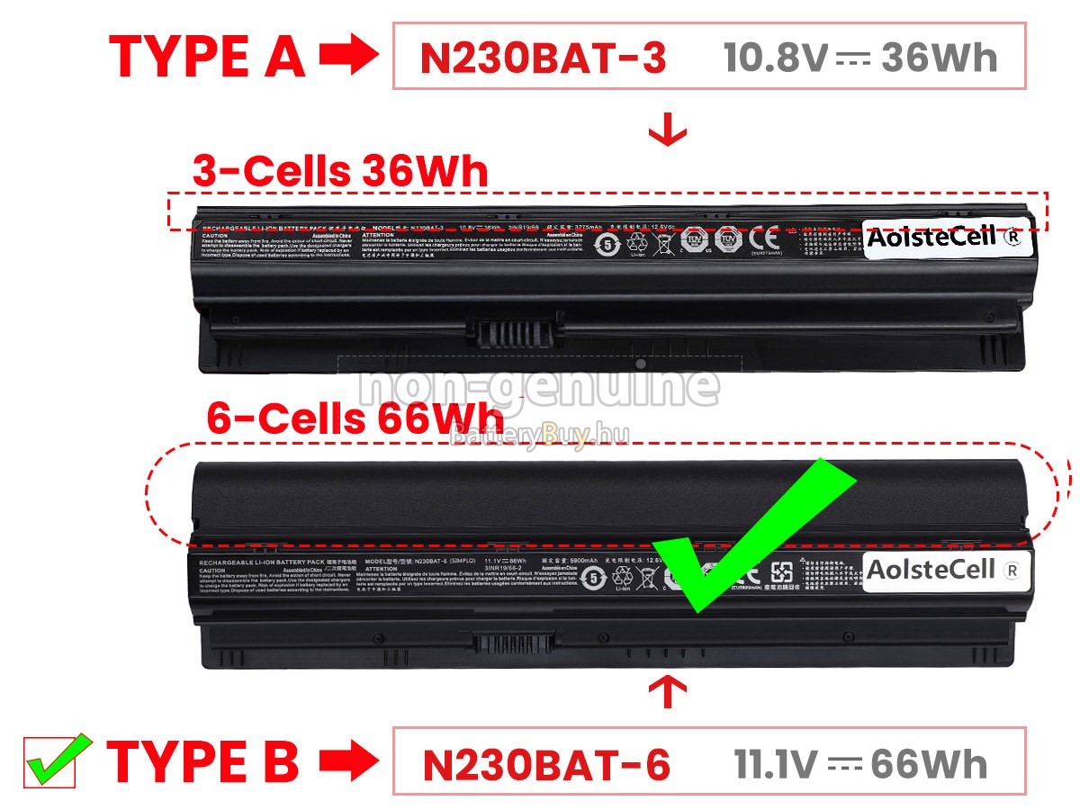 Clevo N230BAT-6(3INR19/66-2) helyettesítő akkumulátor