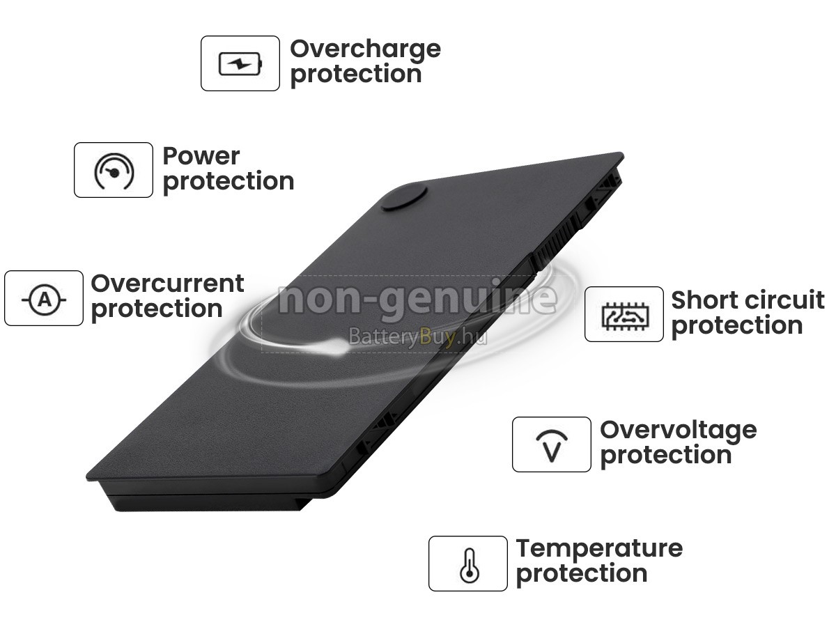 Dell Inspiron N301Z laptop helyettesítő akkumulátor