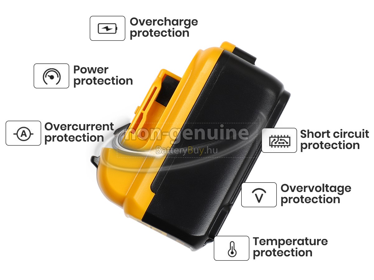 DeWALT DCB115 helyettesítő akkumulátor