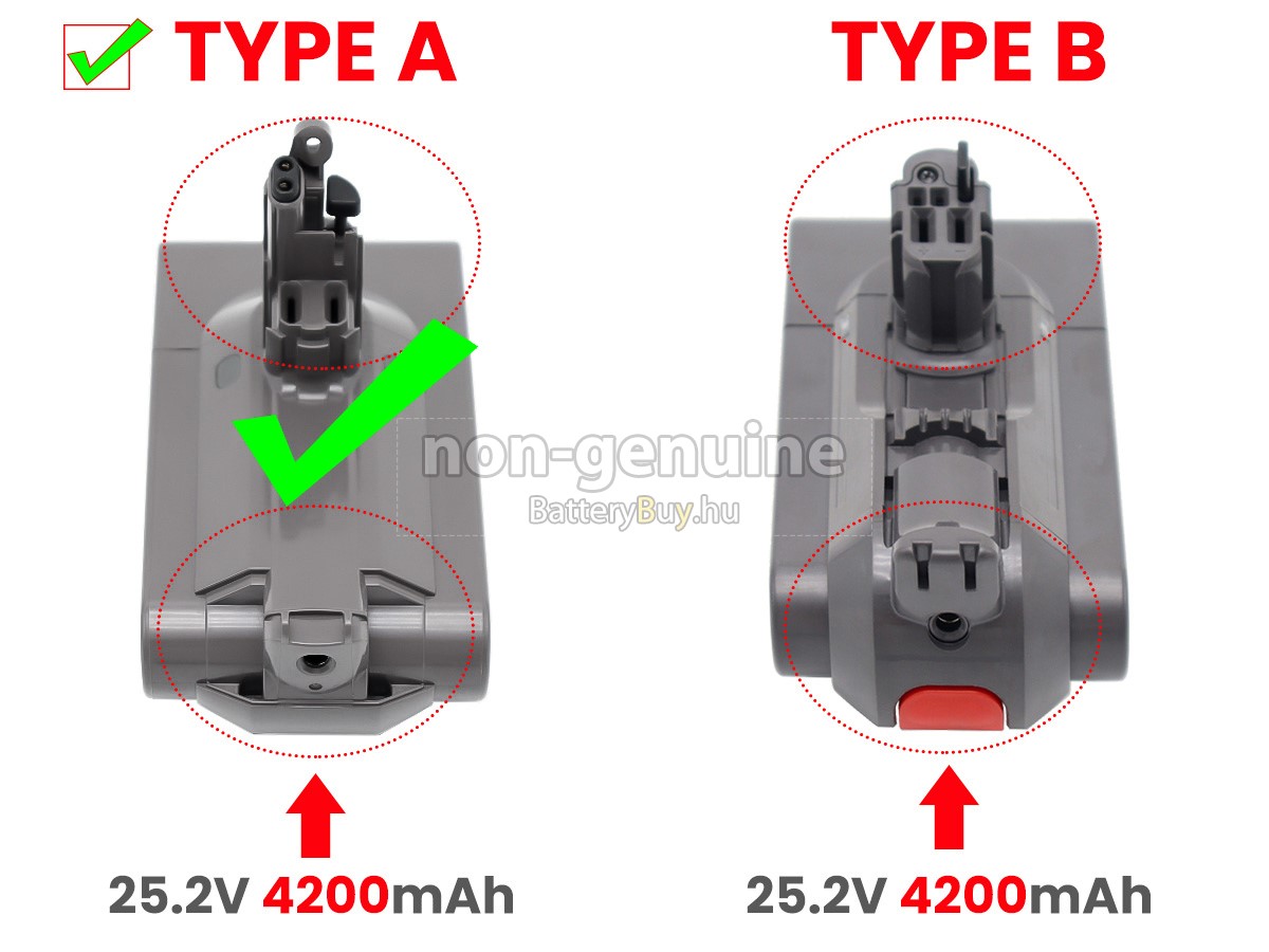 Dyson 281477-01 helyettesítő akkumulátor
