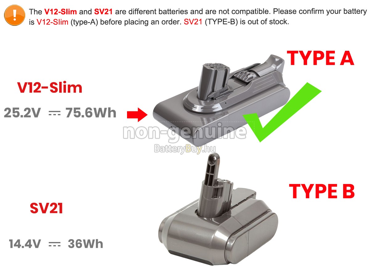 Dyson SV35 helyettesítő akkumulátor
