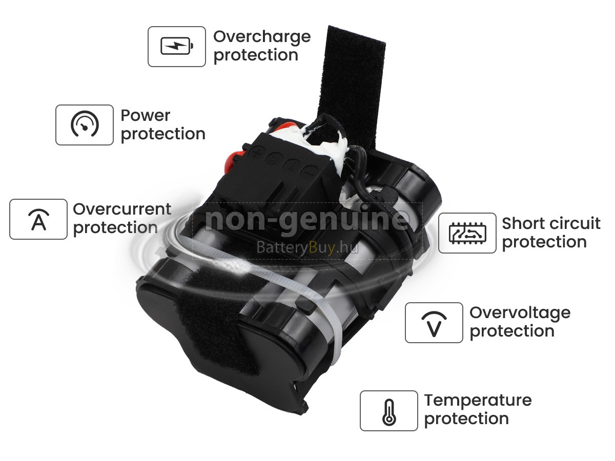 Gardena R50LI helyettesítő akkumulátor