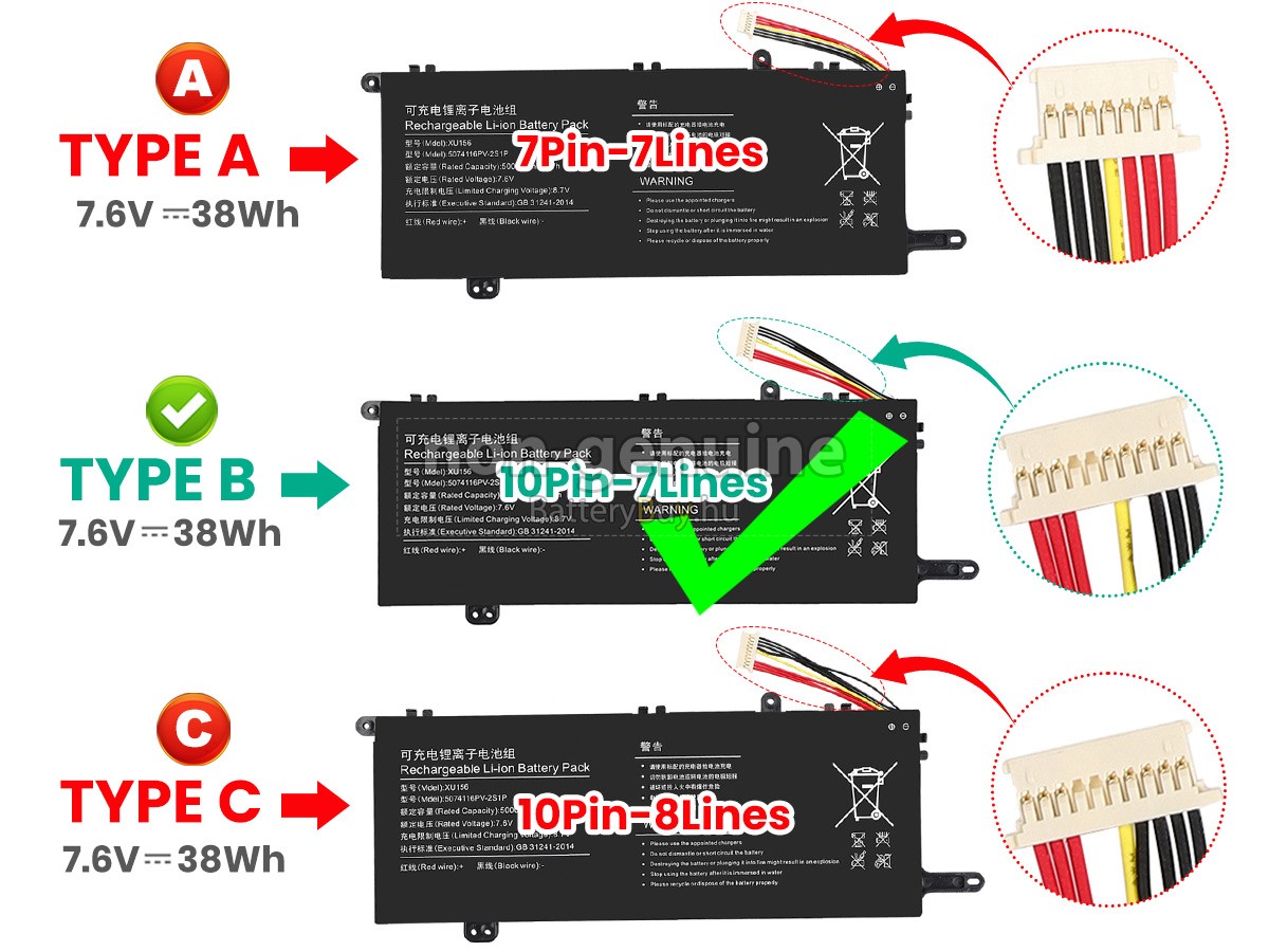 Hyundai 5074116PV-2S1P helyettesítő akkumulátor