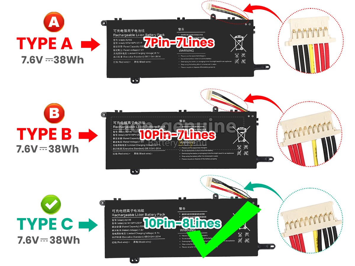 Hyundai 5074116PV-2S1P helyettesítő akkumulátor