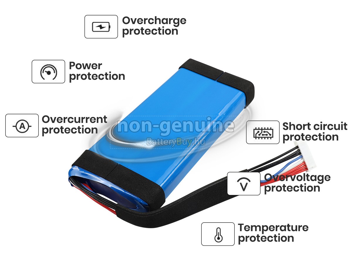 JBL BOOMBOXSQUADAM helyettesítő akkumulátor