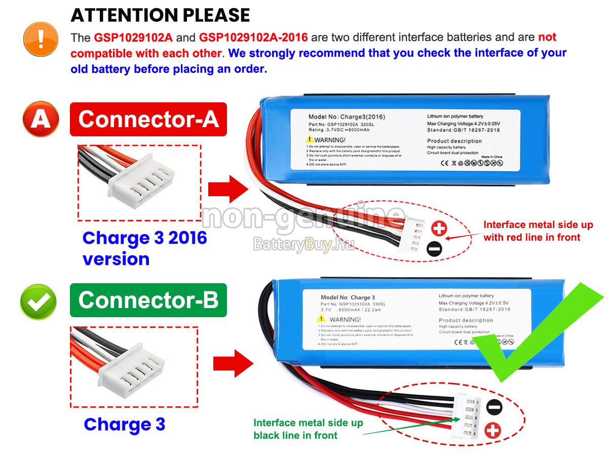 JBL GSP1029102A-2016 helyettesítő akkumulátor