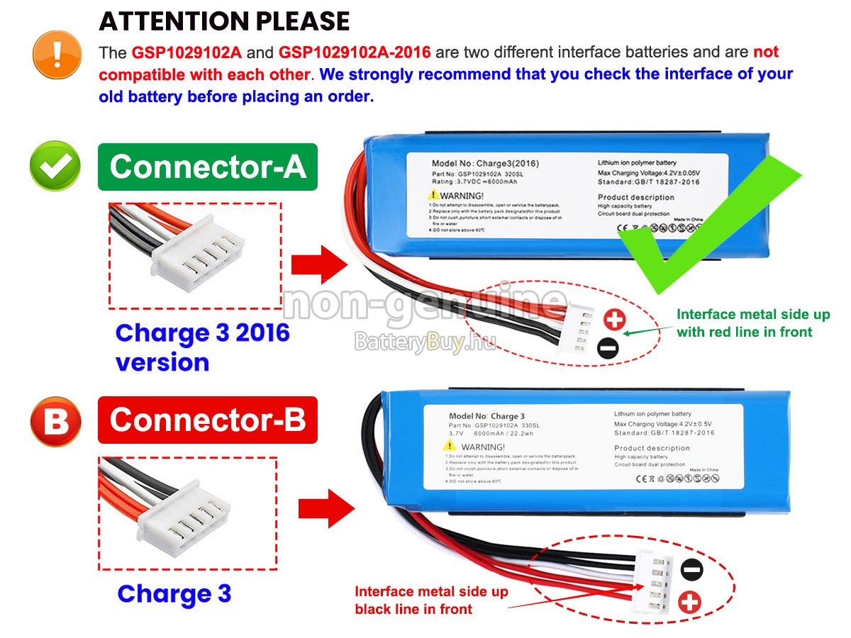 JBL GSP1029102A-2016 helyettesítő akkumulátor
