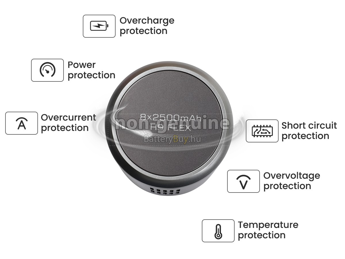 JIMMY H9 FLEX helyettesítő akkumulátor