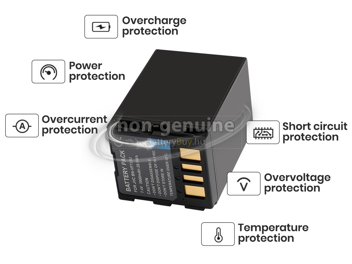 JVC BN-VF733U helyettesítő akkumulátor