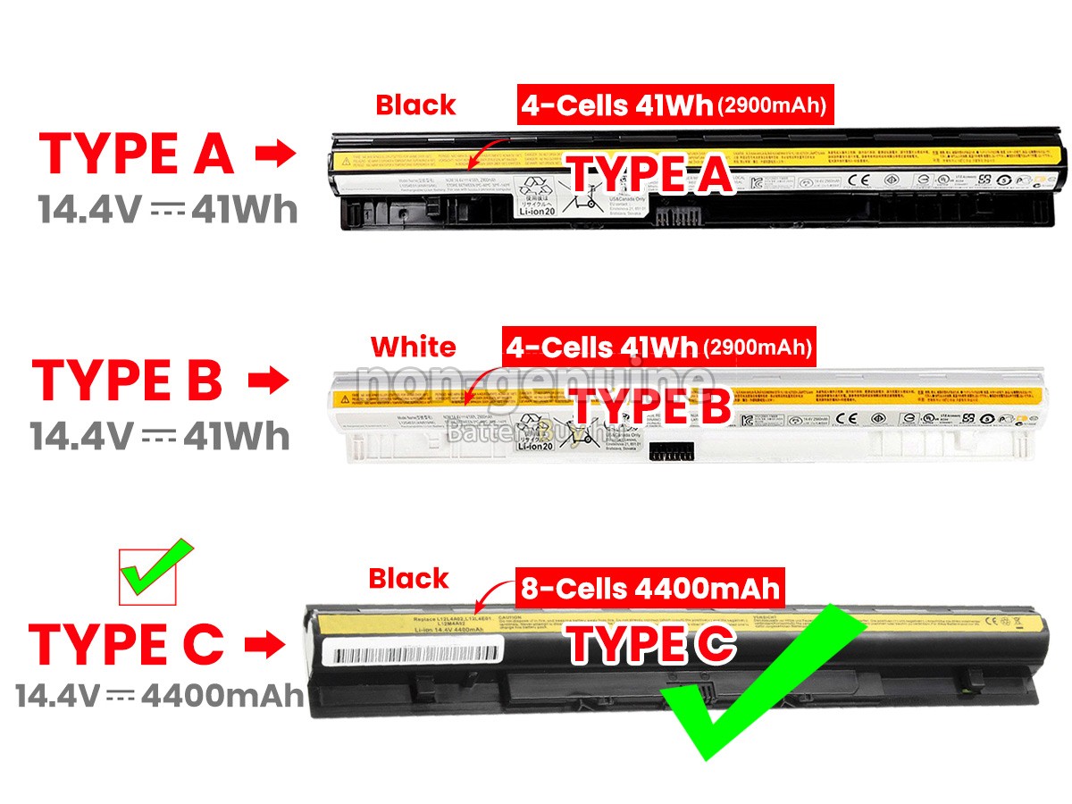 Lenovo IdeaPad G510S helyettesítő akkumulátor