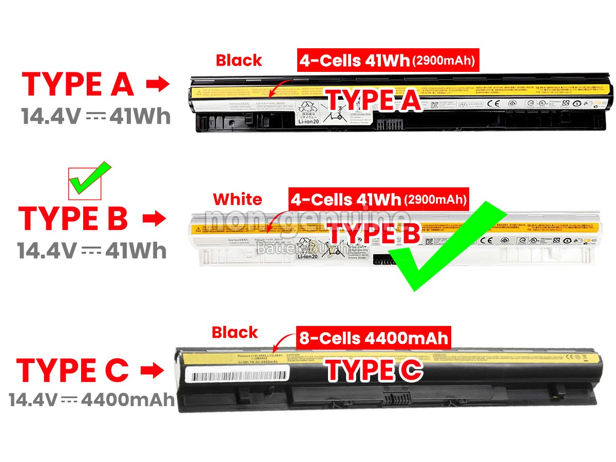 Lenovo IdeaPad G510S helyettesítő akkumulátor