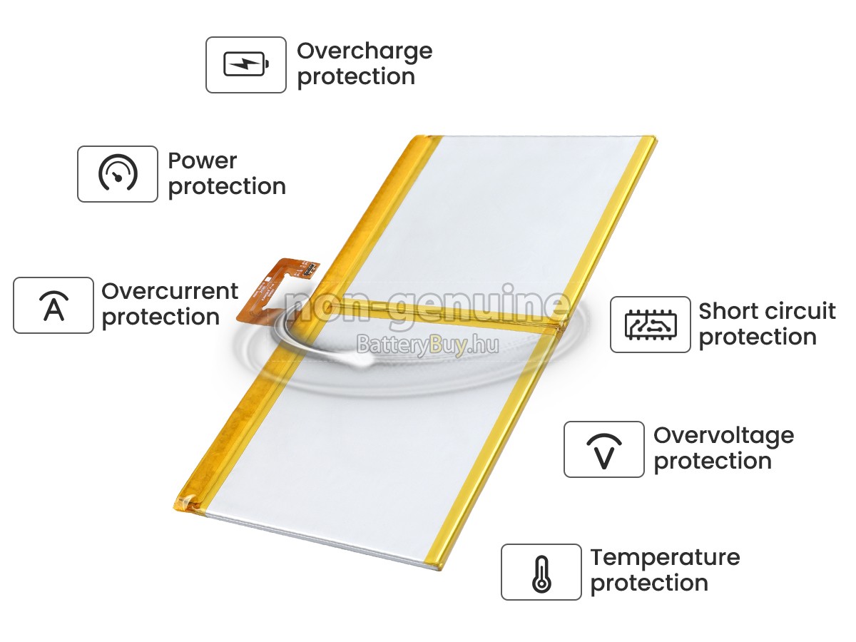 Lenovo L16D2P31 helyettesítő akkumulátor