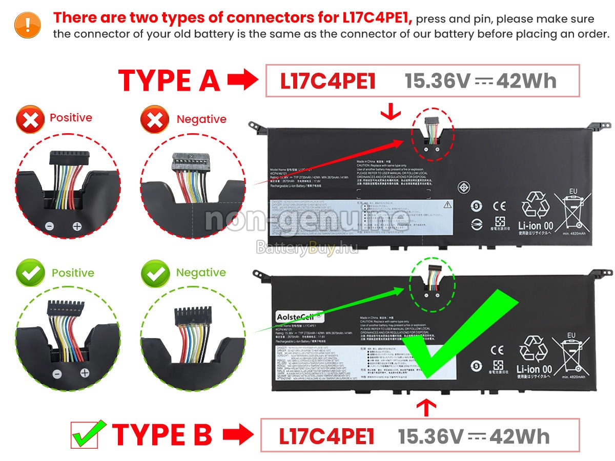 Lenovo L17S4PE1 helyettesítő akkumulátor