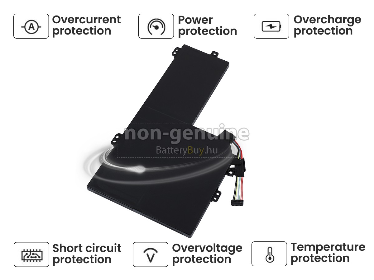Lenovo 81SW0059RK helyettesítő akkumulátor
