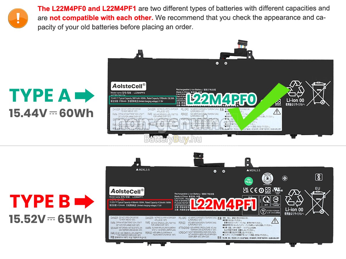 Lenovo YOGA SLIM 6 14APU8-82X30044MH helyettesítő akkumulátor