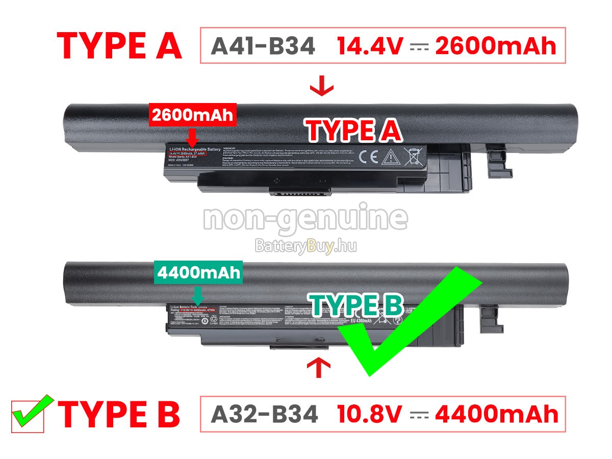 Medion Akoya E6240 helyettesítő akkumulátor