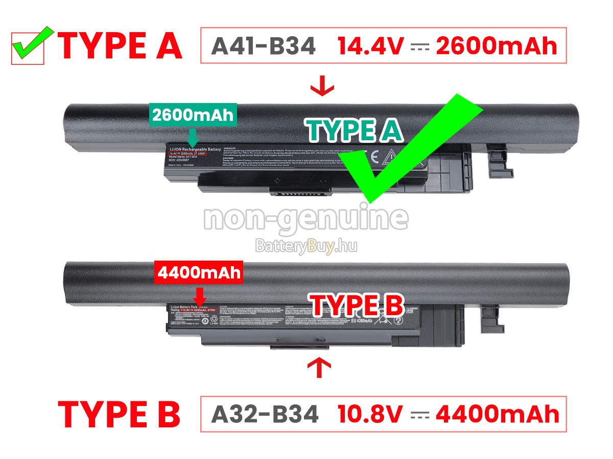 Medion Akoya E6240 helyettesítő akkumulátor