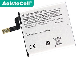 Nokia Lumia 625 akkumulátor