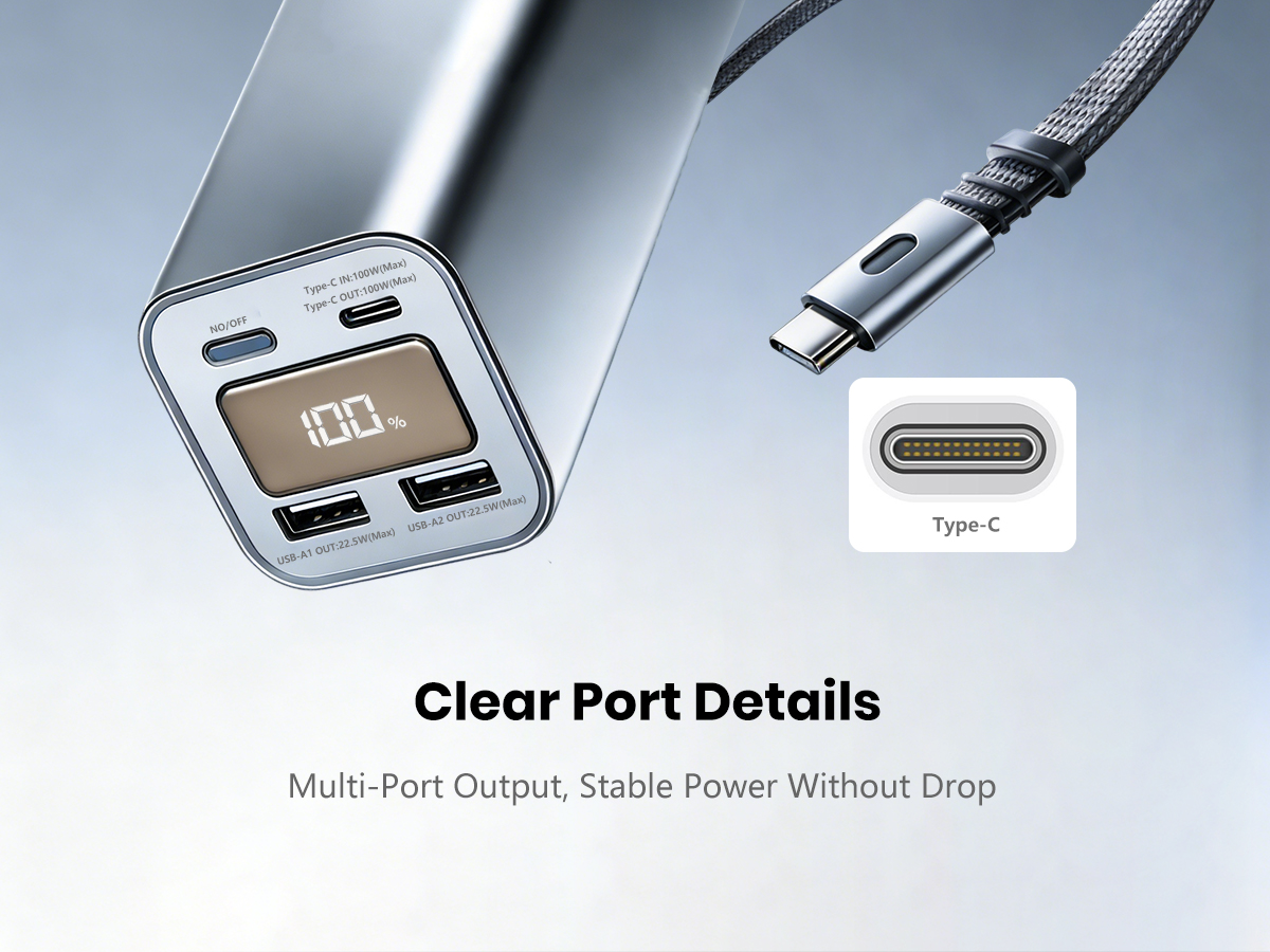 100W 20000mAhPower Bank