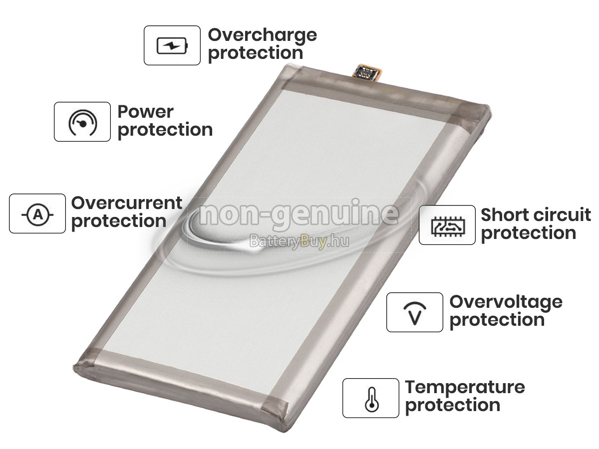 Samsung EB-BG970ABU helyettesítő akkumulátor