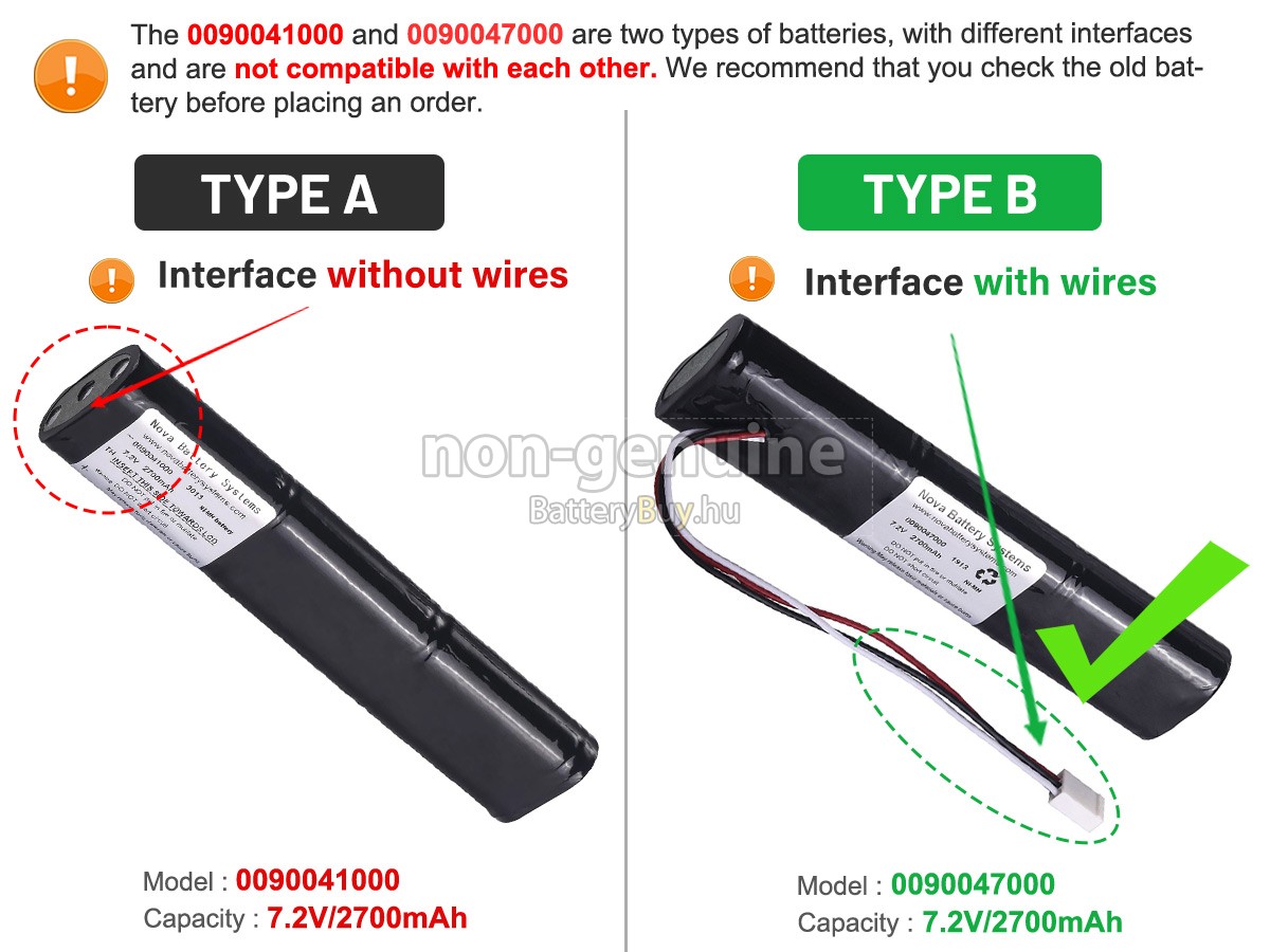 Trilithic FIELD ANALYZER helyettesítő akkumulátor